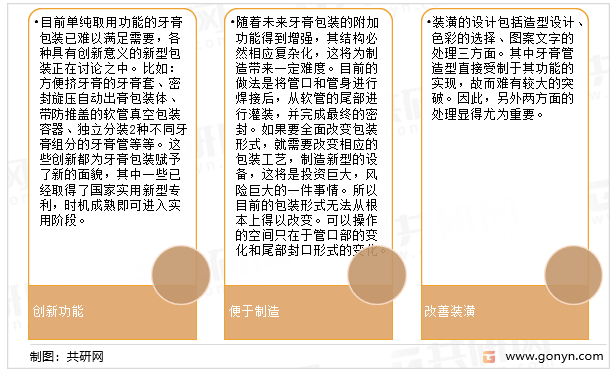 牙膏包装发展的着眼点