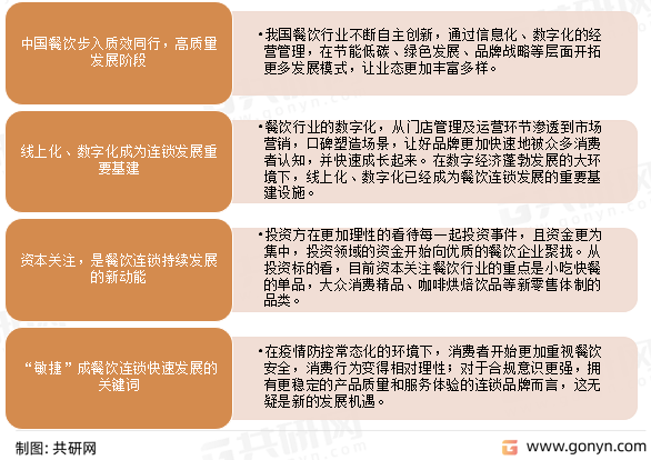 中国餐饮连锁加盟市场发展趋势