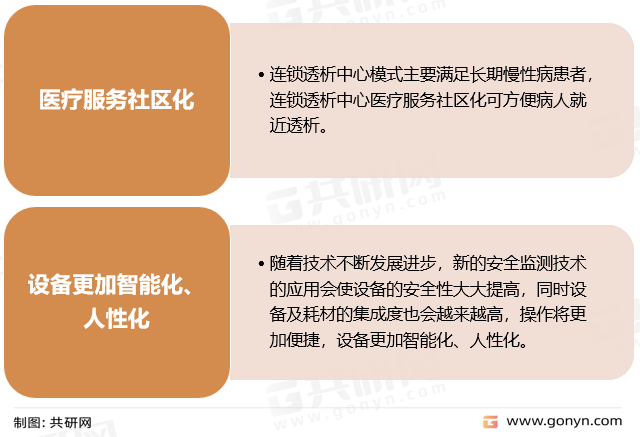 透析行业发展趋势
