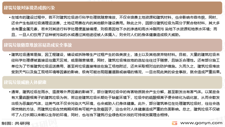 建筑垃圾产生的危害