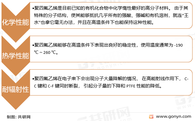 聚四氟乙烯性能特点