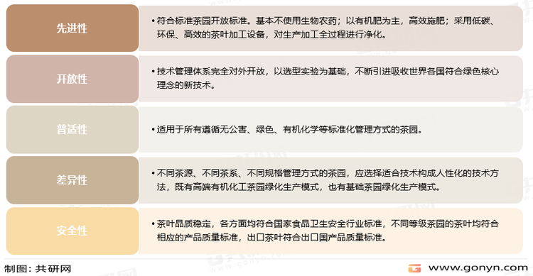 绿色茶叶的特点