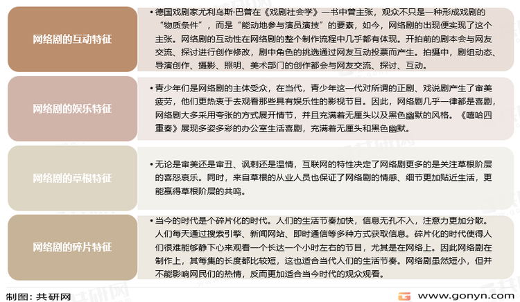 网络剧的主要特征