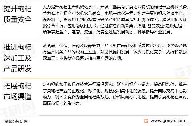 宁夏枸杞产业发展对策