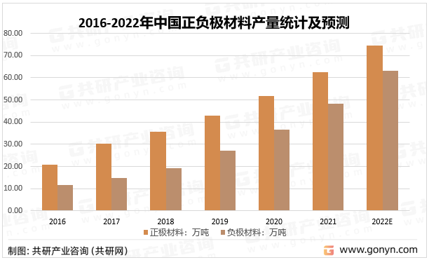 QQ截图20230208114515