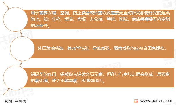 中空玻璃主要用途