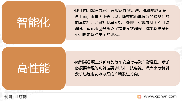 雨刮器发展趋势分析