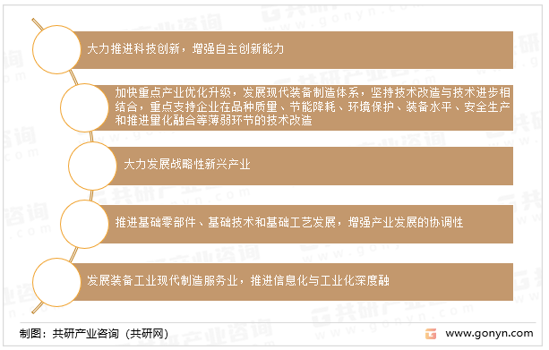 金属切削工具发展趋势