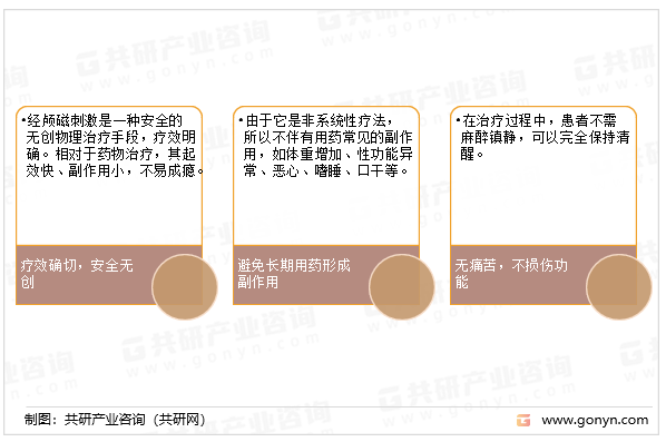 经颅直流电刺激器的优势