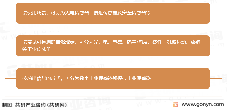 工业传感器分类