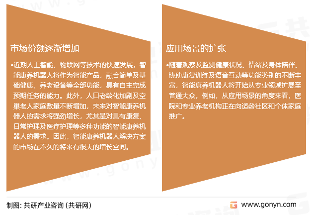 智能康养机器行业未来发展趋势