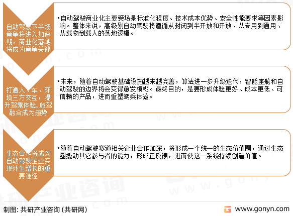 我国自动驾驶发展趋势
