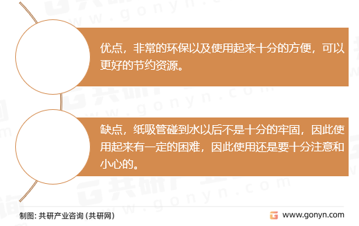 纸吸管行业优缺点