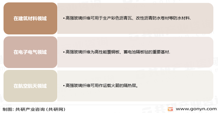 高强玻璃纤维主要应用领域