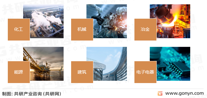 微晶陶瓷主要应用领域