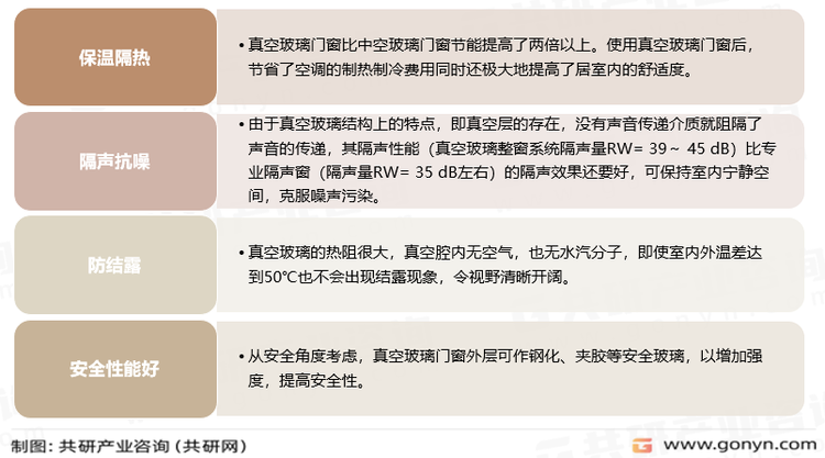 真空玻璃的优点