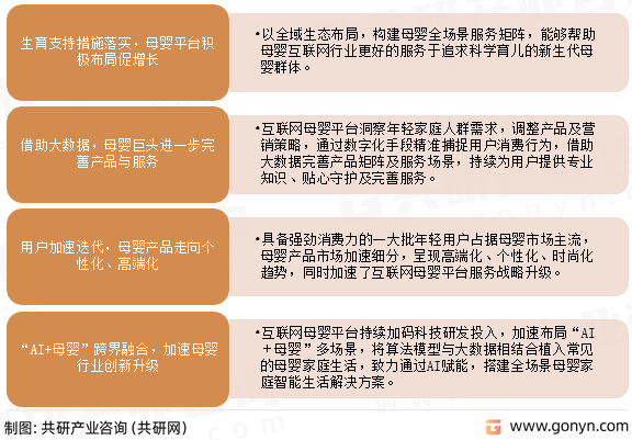 互联网母婴行业发展趋势