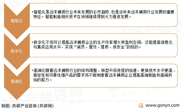 远洋捕捞行业发展趋势