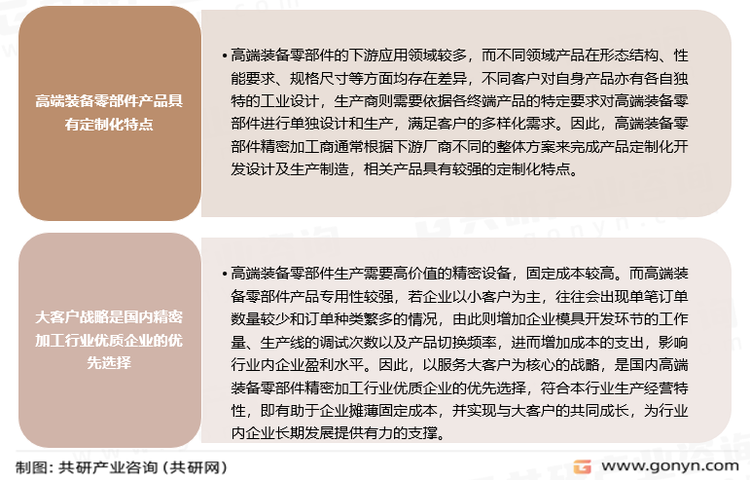 高端装备零部件精密加工行业特点
