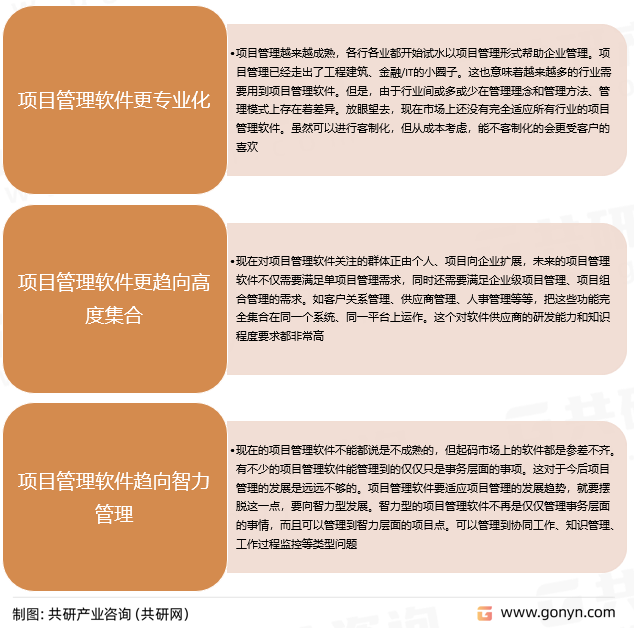 项目管理软件发展趋势