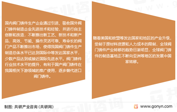 阀门铸件发展趋势