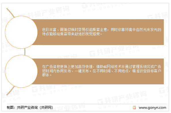 深圳地铁上运营的电子纸智能拉手的优势