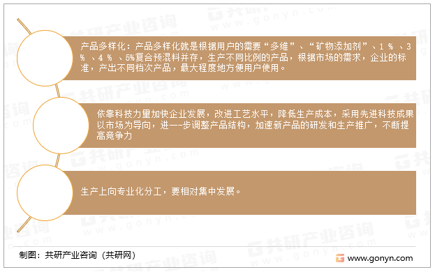 添加剂预混合饲料企业发展的趋势
