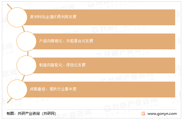 钢铁用耐火材料未来发展趋势