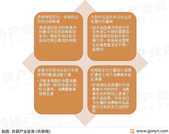 海南消费零售业发展举措