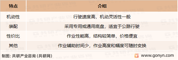 汽车起重机特点