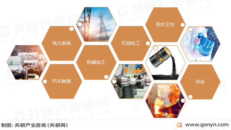 个人防护装备主要应用范围