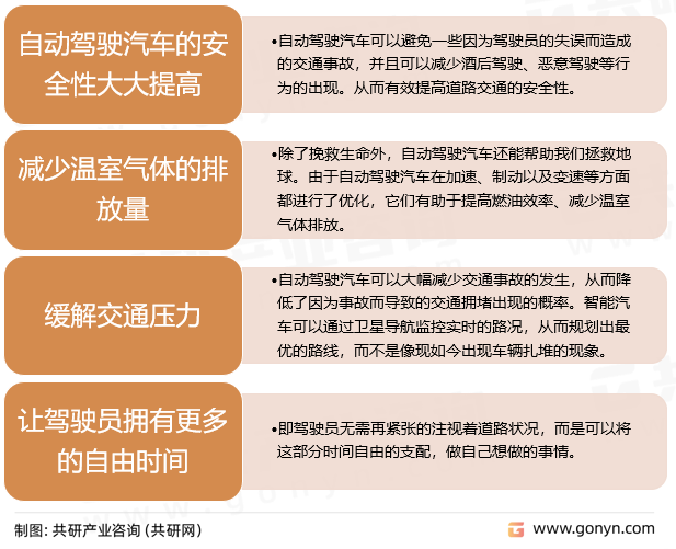 自动驾驶汽车的优点