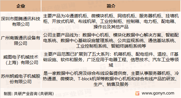 数据中心机柜主要企业