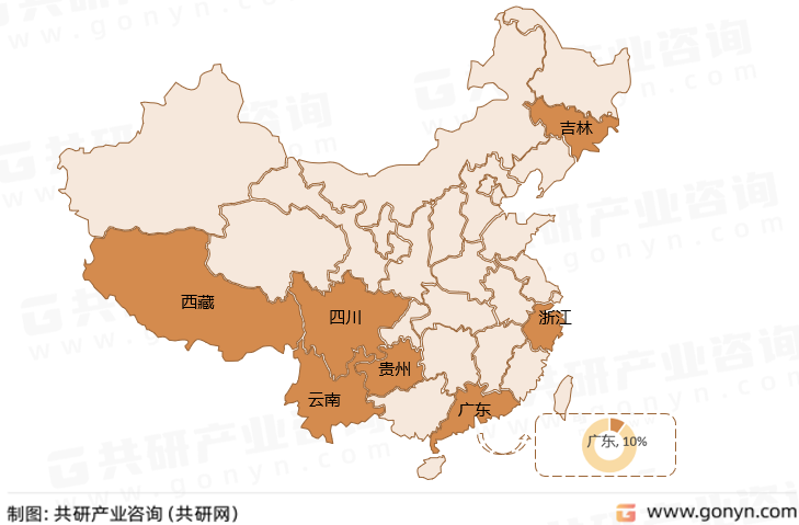 我国矿泉水资源分布