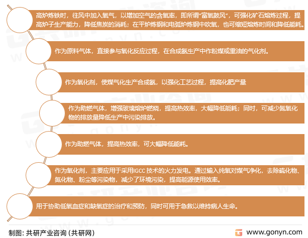 工业氧气的用途