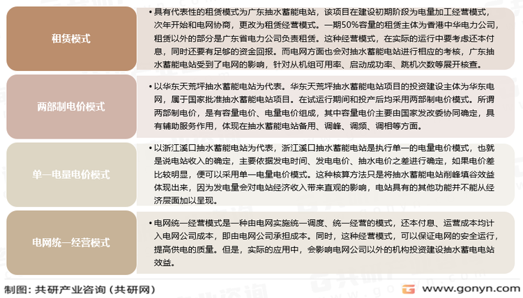 我国抽水蓄能电站主要经营模式