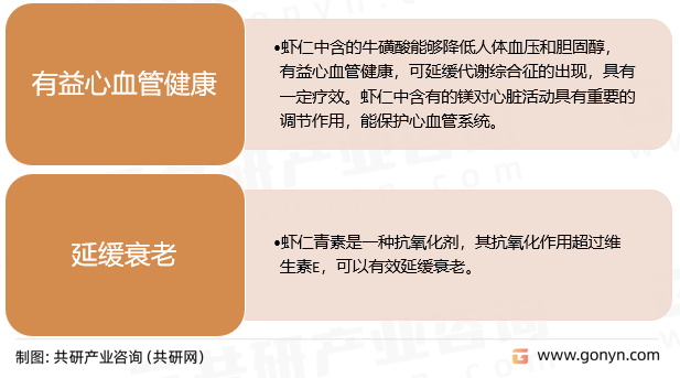 虾仁营养功效