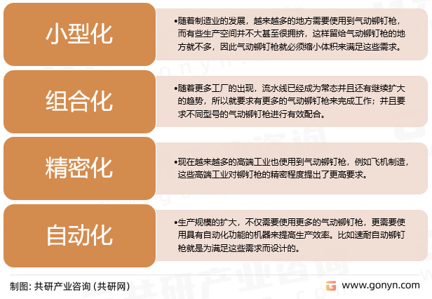 铆钉枪发展趋势