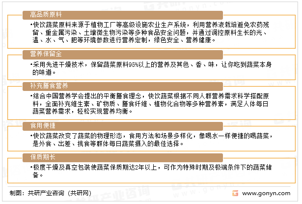 快饮蔬菜的突出优势