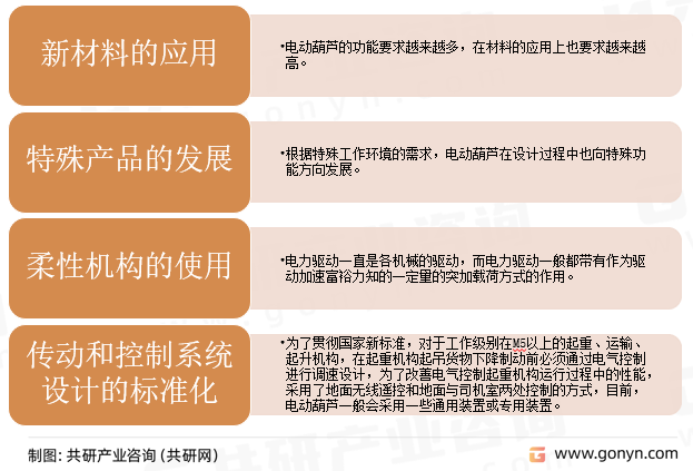 电动葫芦的发展方向