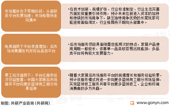 大家居后发展趋势