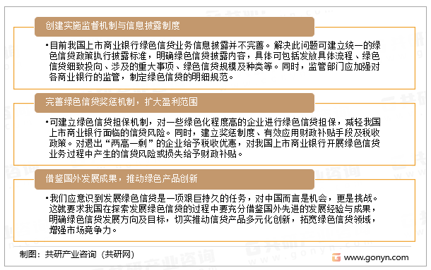 中国上市商业银行的绿色信贷业的发展建议