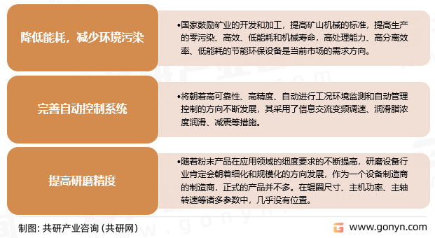 粉磨设备市场发展趋势