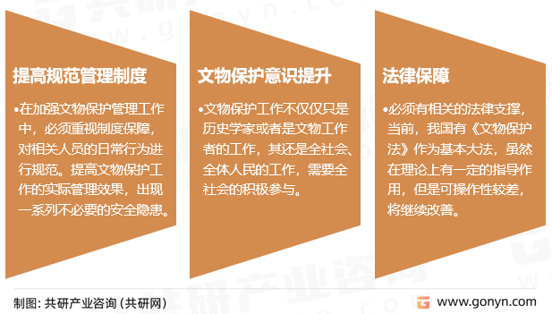 文物保护发展趋势