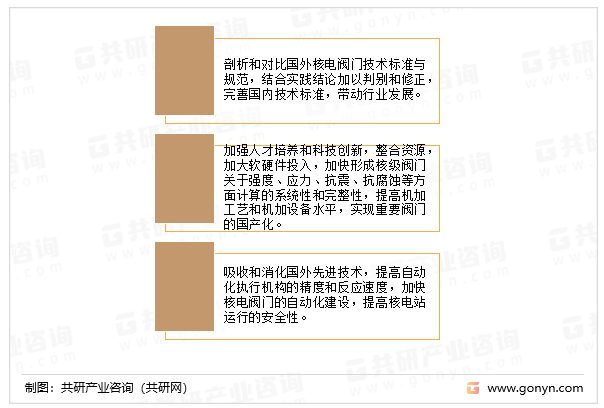 中国核电阀门市场展望