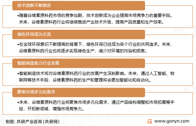 谷维素原料药发展趋势分析