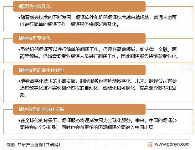 翻译服务发展趋势