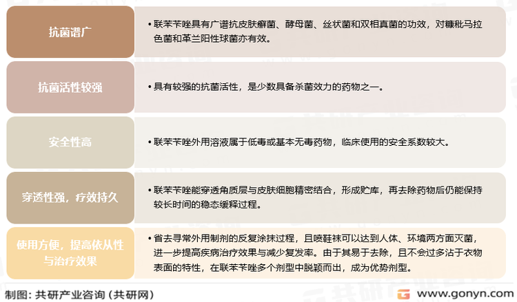 联苯苄唑溶液的优势