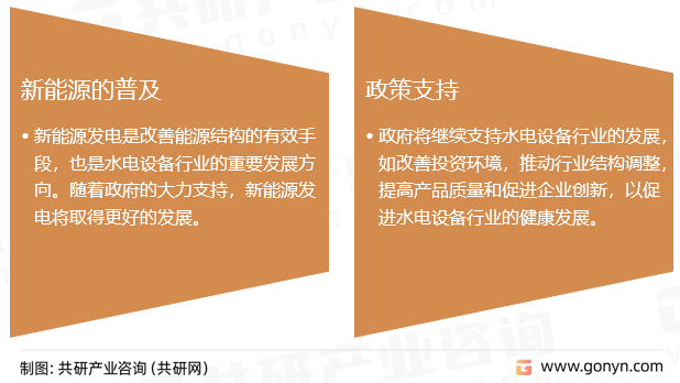 水电设备行业发展趋势