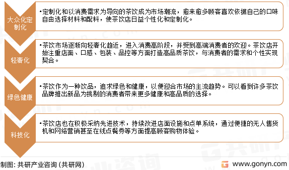 我国茶饮连锁发展趋势